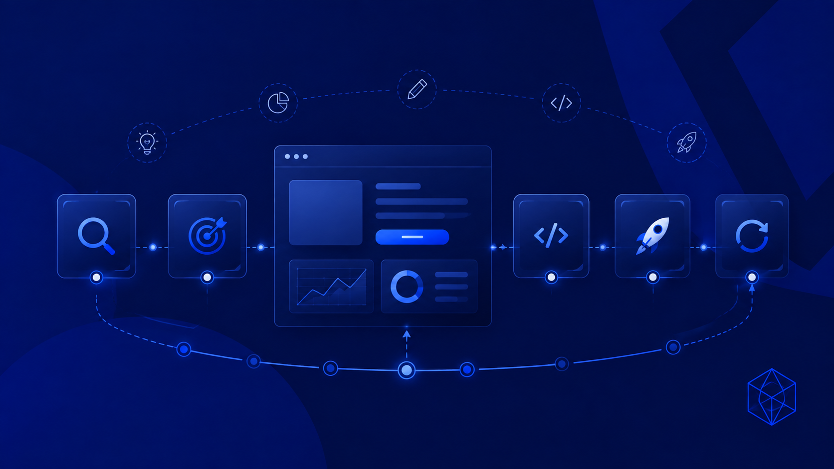 MVP Development for Startups That Learns Fast
